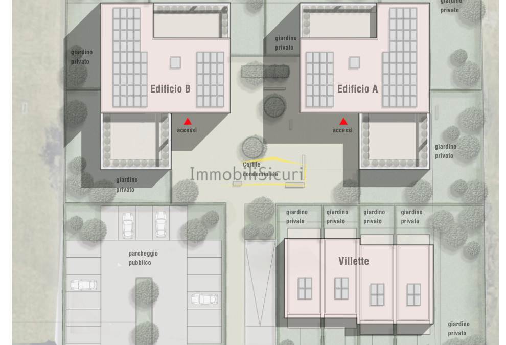 Schema progettazione